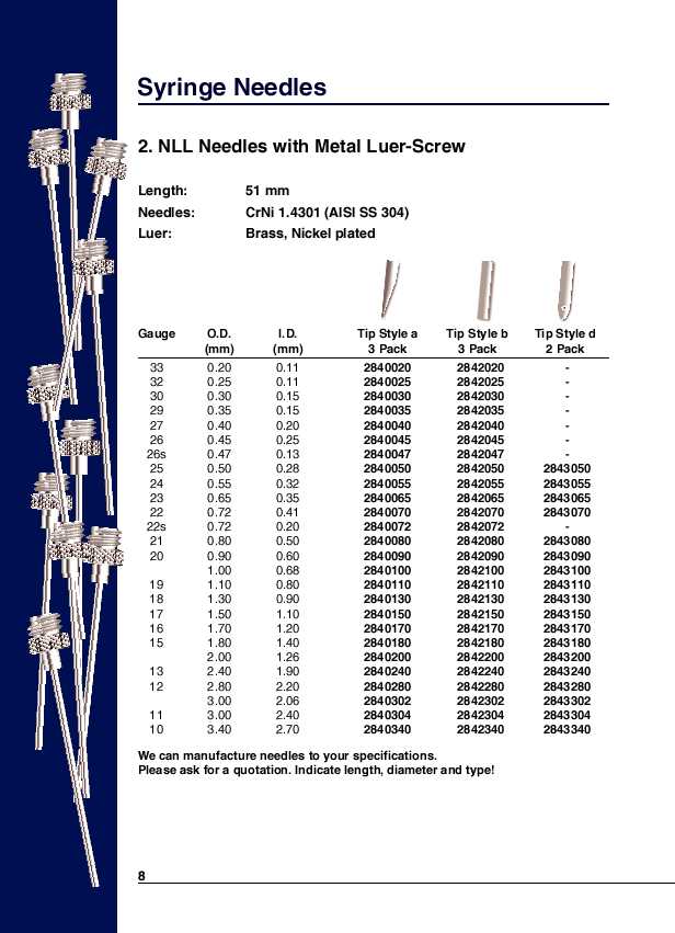 NLL Needles with Metal Luer-Screw