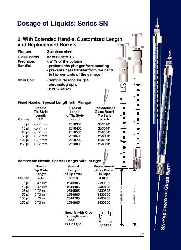 With Extended Handle, Customized Length & Replacement Barrels