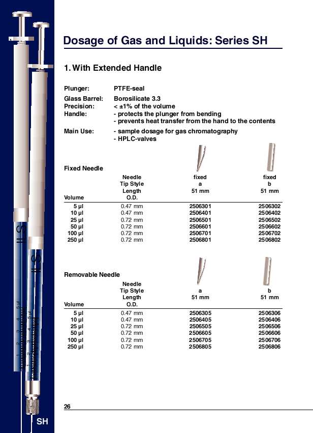 Dosage of Gas and Liquids: Series SH