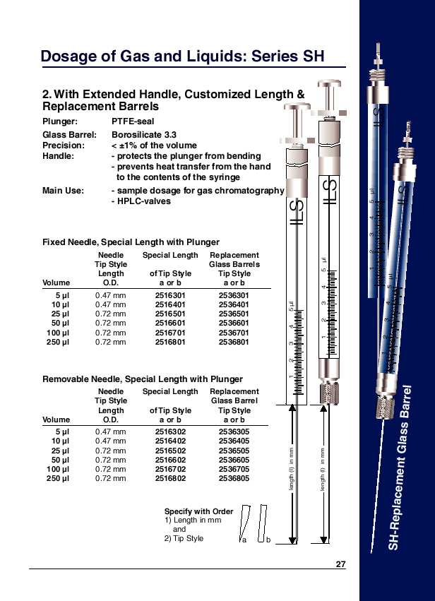 With Extended Handle, Customized Length & Replacement Barrels