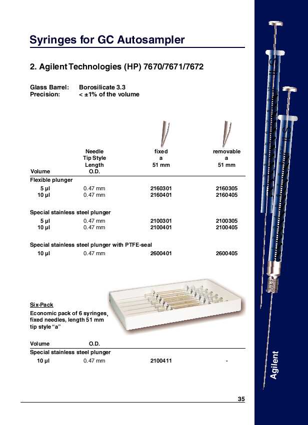 Agilent Technologies (HP) 7670, 7671, 7672