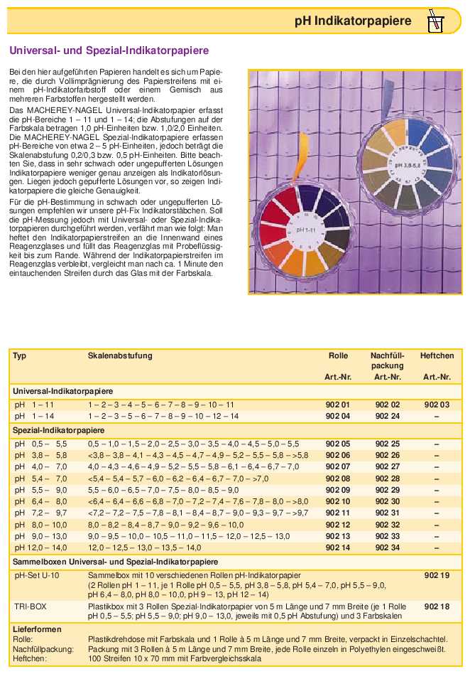 Universal- und Spezial-Indikatorpapiere