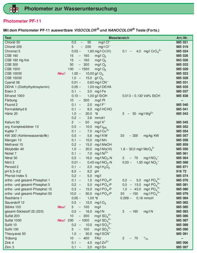 Mit dem Photometer PF-11 auswertbare Teste [2/2]