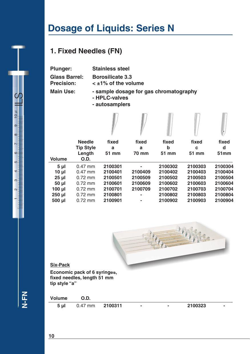 Dosage of Liquids: Series N