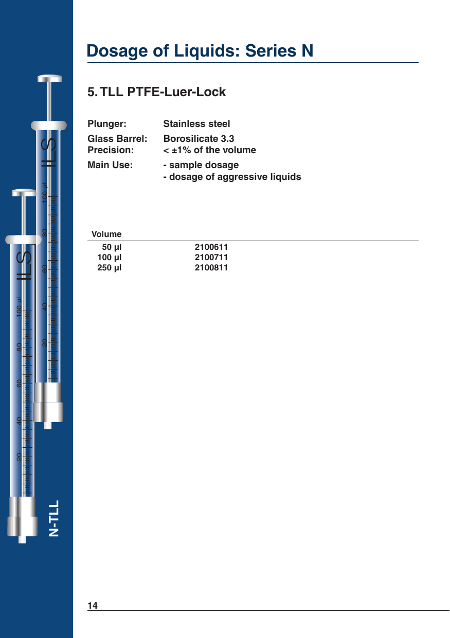 TLL PTFE-Luer-Lock