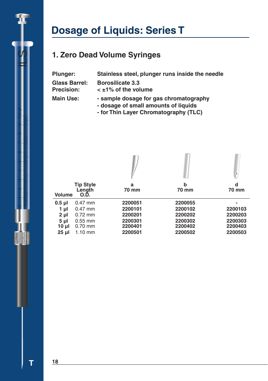 Dosage of Liquids: Series T