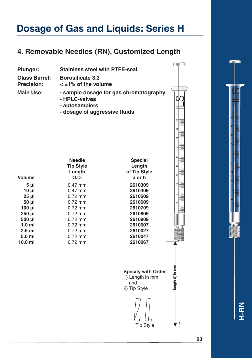 Removable Needles, Customized Length