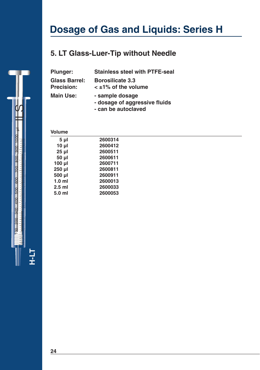 LT Glass-Luer-Tip without needle