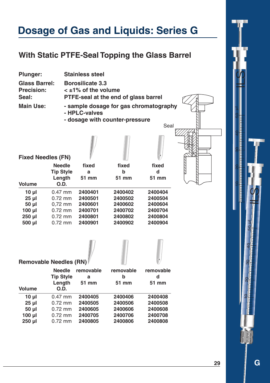 Dosage of Gas and Liquids: Series G