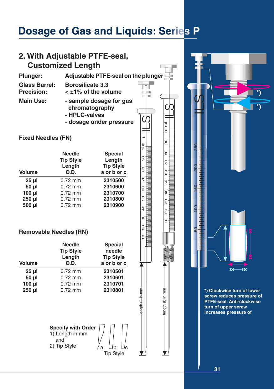 With Adjustable PTFE-Seal, Customized Length