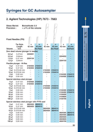 ILS Catalog Page 35