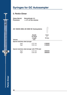 ILS Catalog Page 40