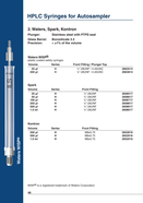 ILS Catalog Page 46