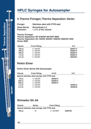 ILS Catalog Page 50