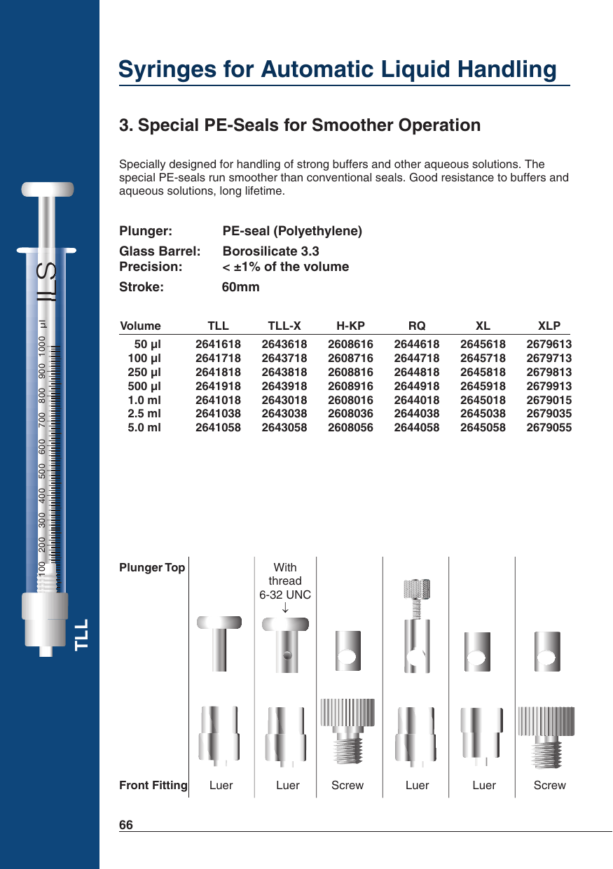 Special PE-Seals for Smoother Operation