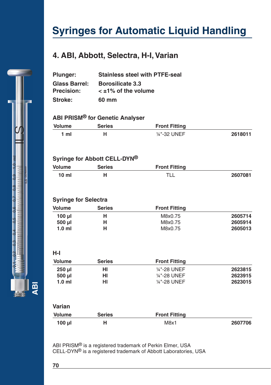 ABI, Abbott, Selectra, H-I, Varian