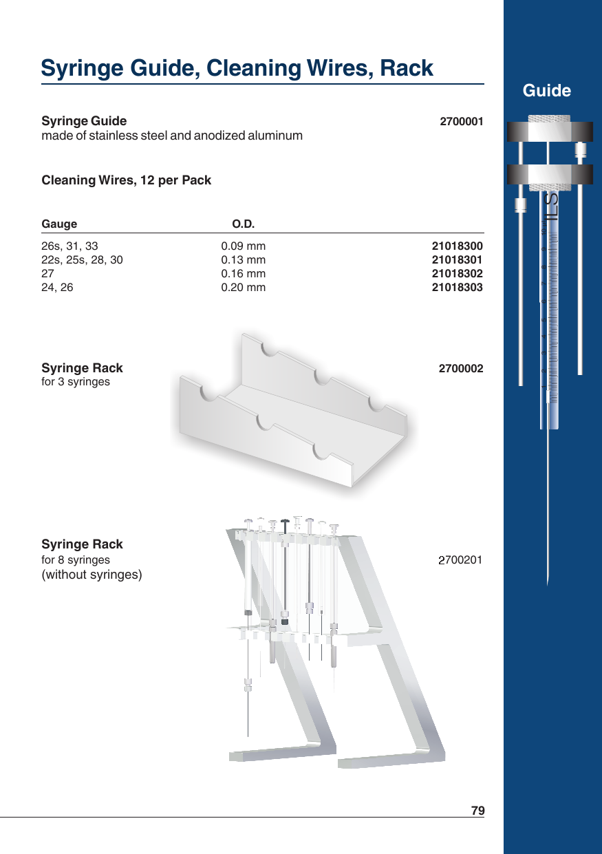 Syringe Guide, Syringe Rack, Cleaning Wires